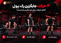 3 مرد در حال اجرای 3  حرکت جایگزین رک پول